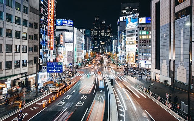 SAP localization services