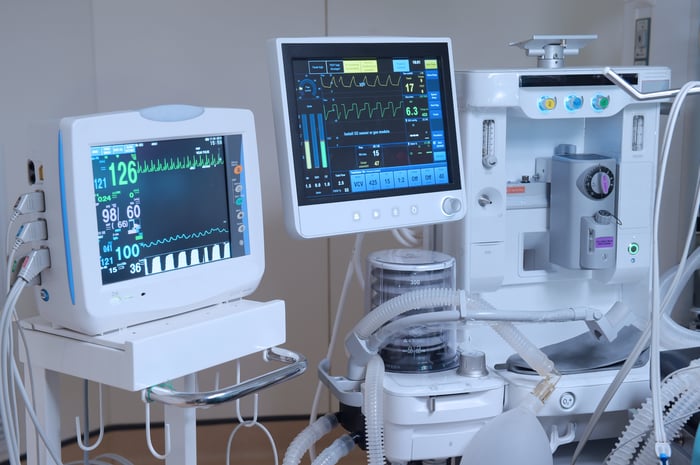 translation services for medical device companies