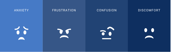 anxiety-frustration-confustion-discomfort-face-graphics